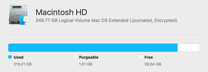 check Mac Storage when mac running slow