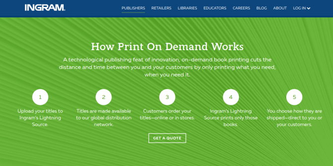 best print-on-demand book services online