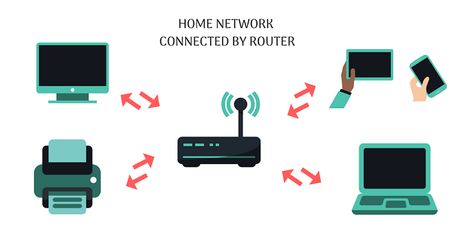 Local devices on home network 
