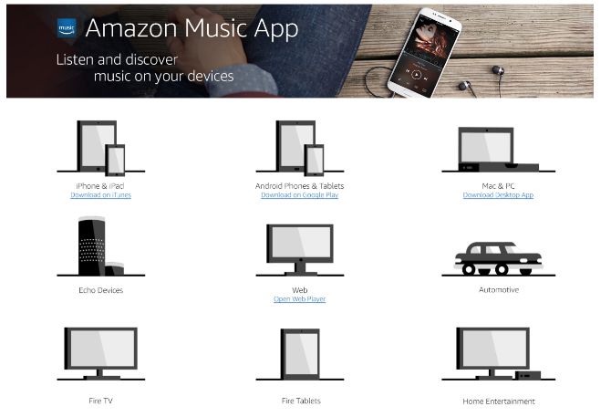 Amazon Music App Availability