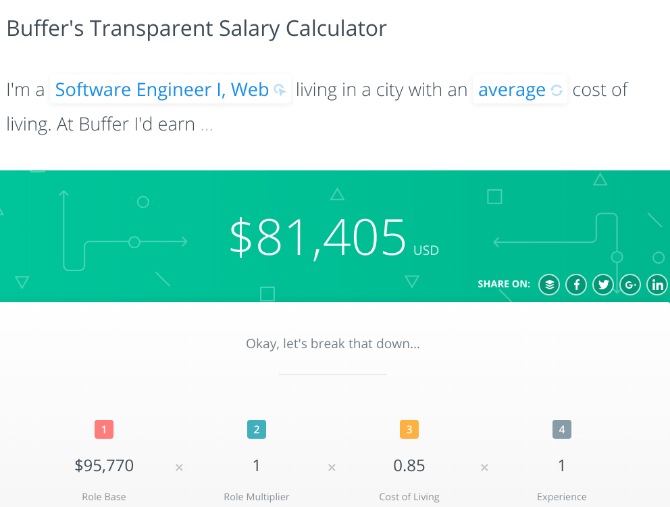 Buffer's transparent salary calculator shows what you can make in similar jobs