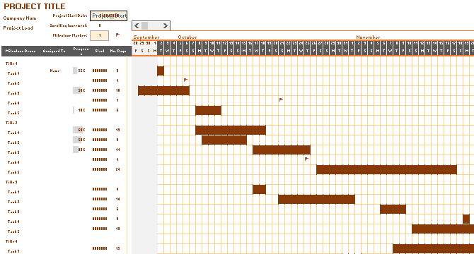 Gantt chart template to track project progress in Excel.