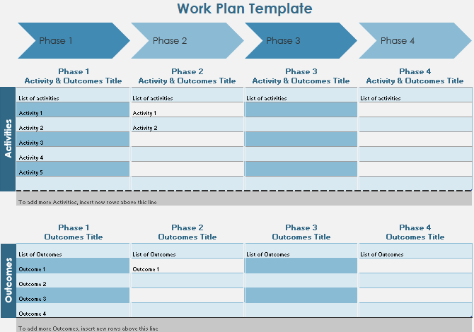 Project Management Timeline Template from static.makeuseof.com