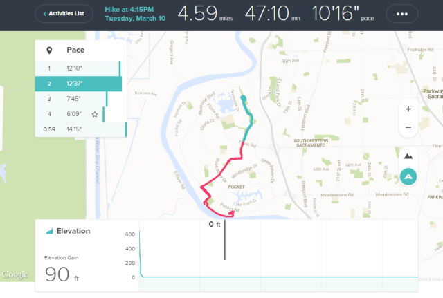 fitbit with gps tracker