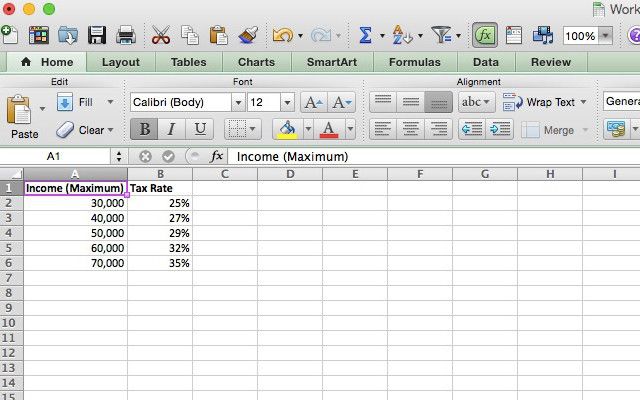 Learn Excel Macros - Truths