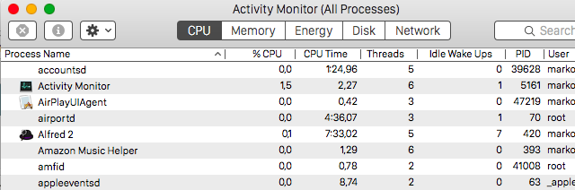 image depicting activity monitor screen on a mac device