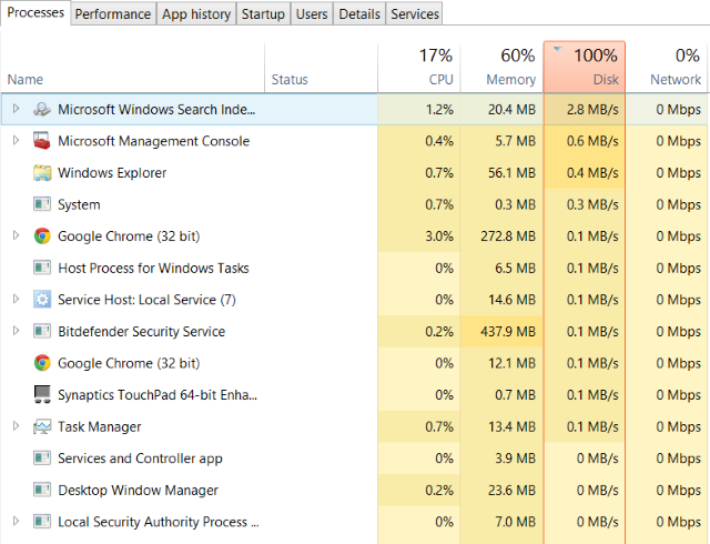 How the Windows 100% disk usage issue looks in Task Manager