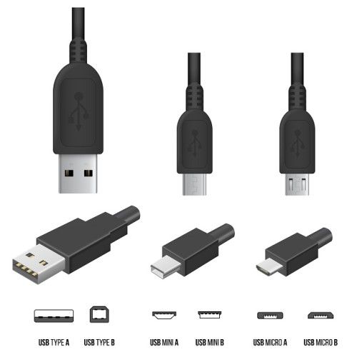 Various USB connection types