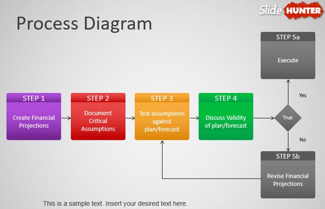 The Best Flowchart Templates for Microsoft Office process flow diagram template ppt 