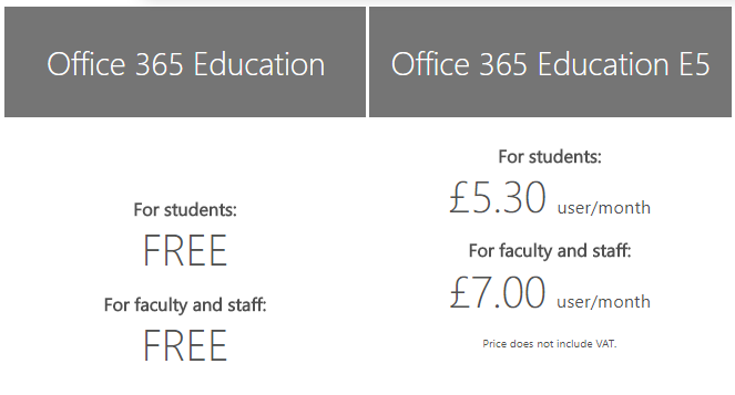 6 Ways You Can Use Microsoft Office Without Paying for It Office 365 education price