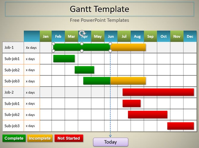 Gantt Chart Template Powerpoint Download