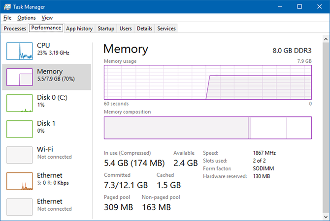 Task Manager Performance Tab Memory