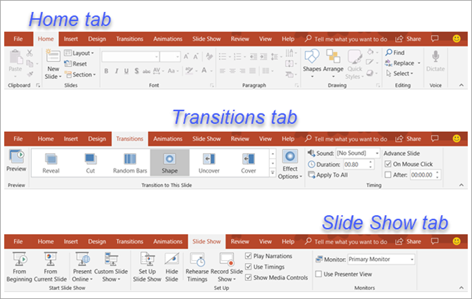 Beginner's Guide to Microsoft PowerPoint - Tabs and Ribbons