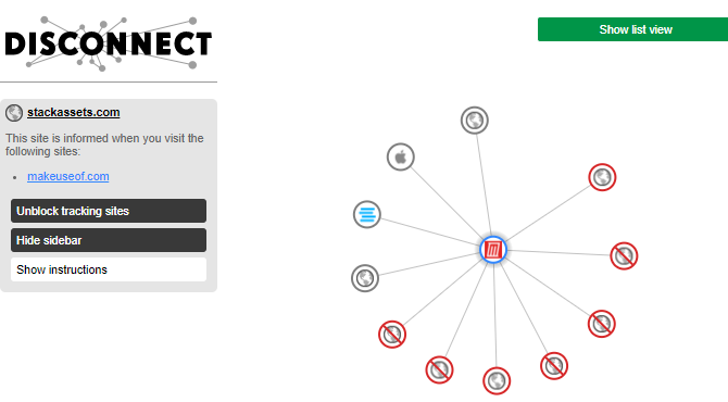 see who is tracking you online with Disconnect