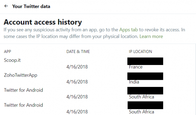 twitter access history - were my online accounts hacked?
