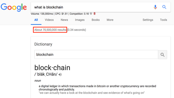 Google results for "what is blockchain?"