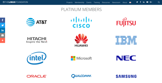 Linux Foundation members
