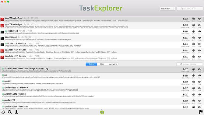 TaskExplorer for Mac