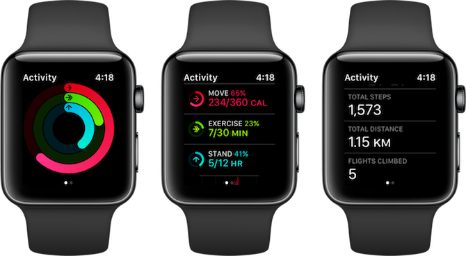 Apple Watch Fitness Apps Activity App