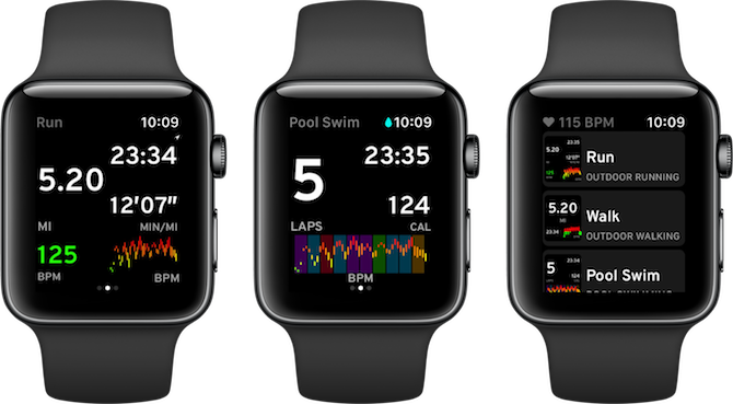 Apple Watch Fitness Apps Workouts++