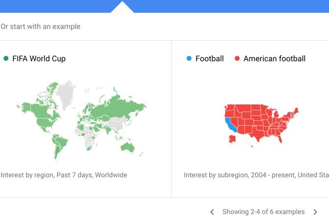 Google-Trends-Examples