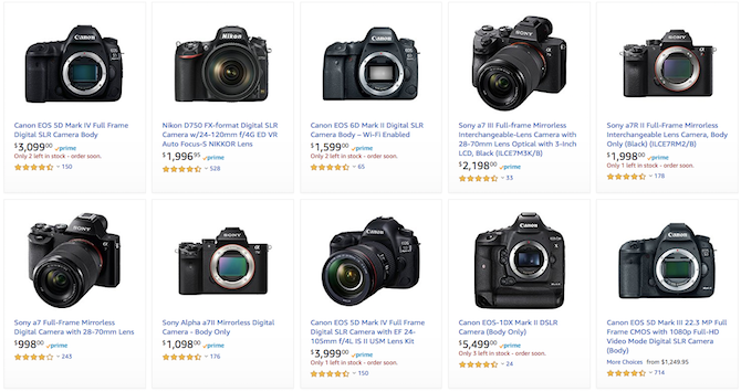 expensive cameras