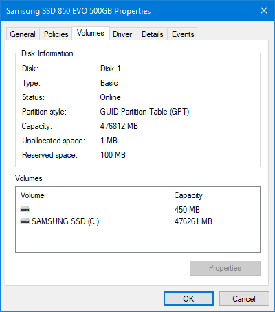Windows SSD Volume Information