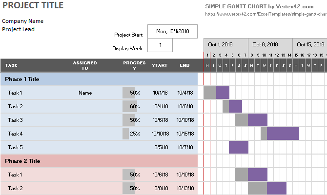 Gantt Chart Project Plan Template Excel
