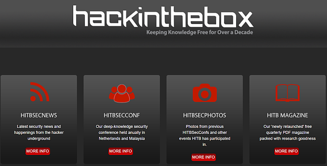 hackinthebox hacking knowledge