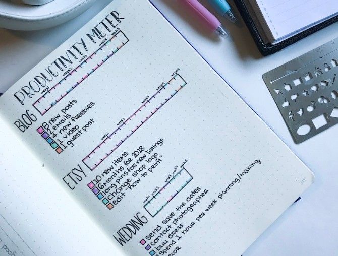 Productivity Meter is a visual colorful daily task planner