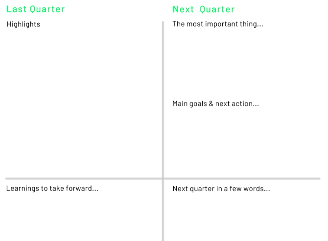 Quarterly Review free printable planner takes stock