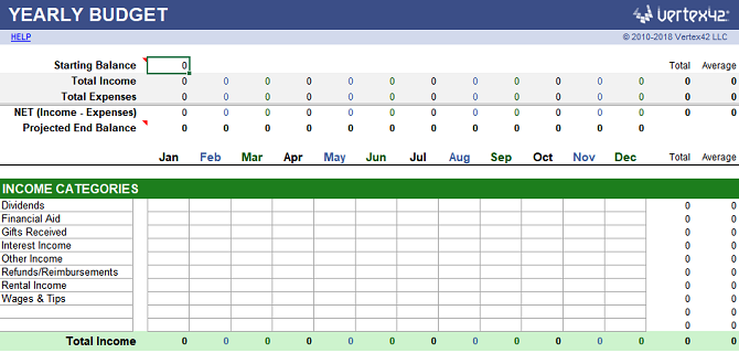 15 Excel Spreadsheet Templates for Managing Your Finances