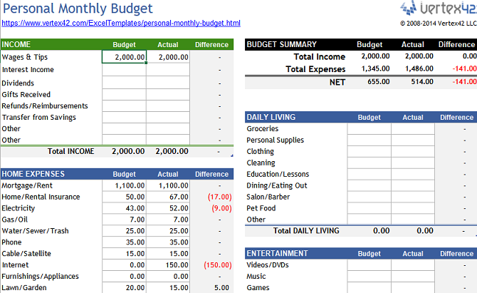 Simple way to track your money! Personal Finance Budget Excel Spreadsheet Tool