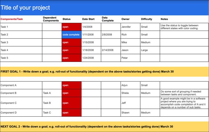 Google Docs Project Tracking Template