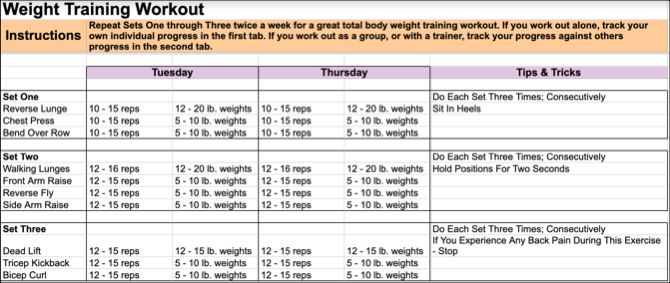 Google Docs Weight Training Template