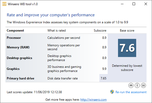كيف تعرف تقييم Windows Experience الخاص بك على ويندوز 10 1