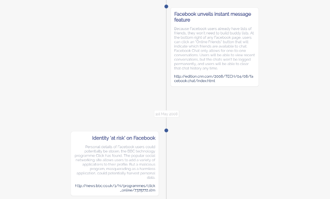 Pretty Zucky is a timeline of Facebook's privacy misdeeds and violations since 2006 when it was formed