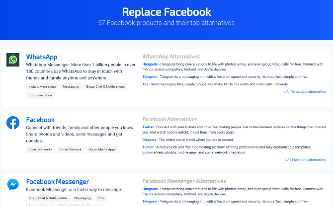 Replace Facebook by SaaSHub has alternatives for every Facebook app and service