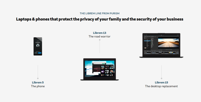 Librem laptops and phones on Purism's website