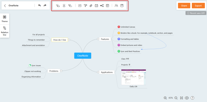 The 6 Best Free Mind Map Tools And How To Best Use Them