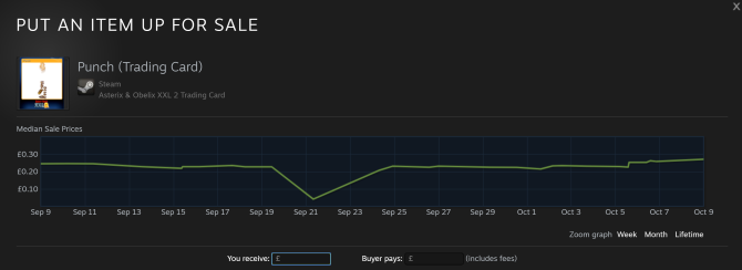Selling on the Steam Market
