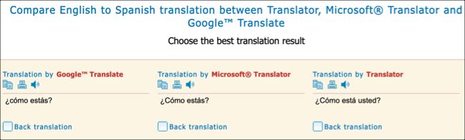 Лучший переводчик онлайн - ImTranslator 