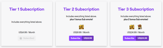 Twitch subscription tiers