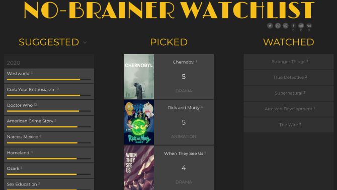 No Brainer Watchlist oferece um quadro Kanban semelhante ao Trello para filtrar e classificar programas de TV para assistir