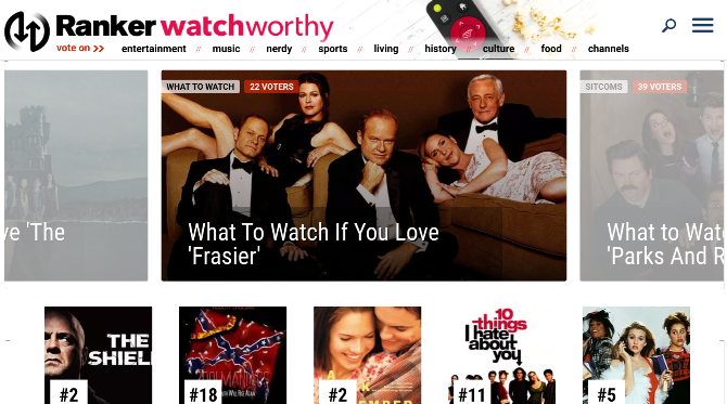O Watchworthy da Ranker tem uma série de artigos "O que assistir se você ama" para uma variedade de programas de TV