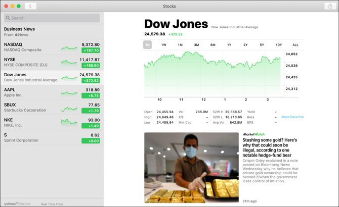 Приложение для акций Mac-Dow Jones View