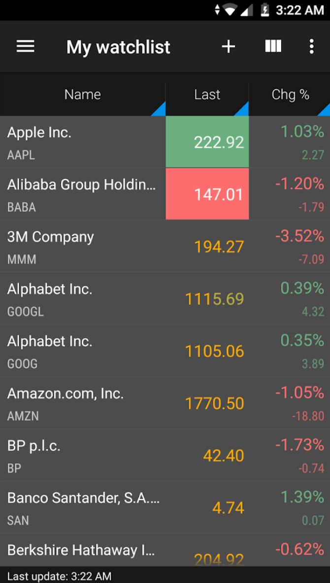 Stock Quote App For Mac