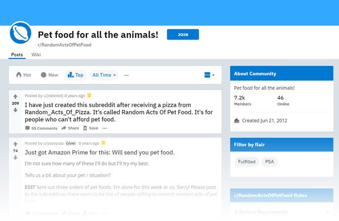 Subreddit on Pet food for all the animals!