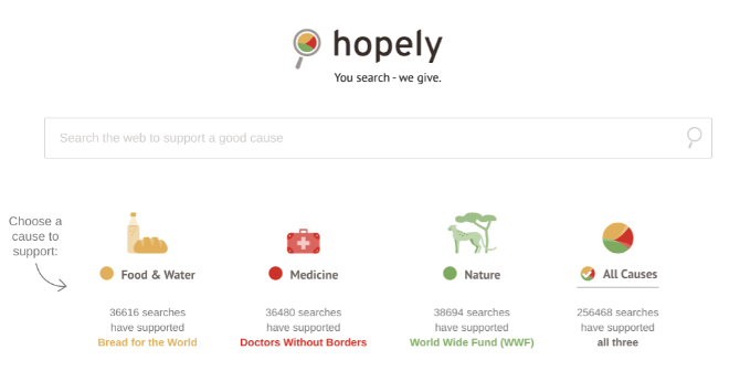 Hopely es un motor de búsqueda que dona la mitad de sus ganancias de anuncios a causas benéficas.